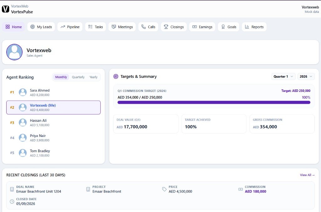 Vortex Pulse agent workspace showing quarterly target, ranking and pipeline in Bitrix24